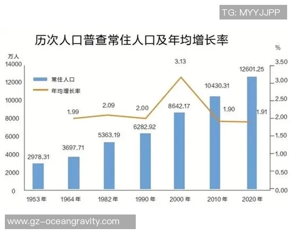 2020年11月3日广东与北京的精彩对决回顾与分析