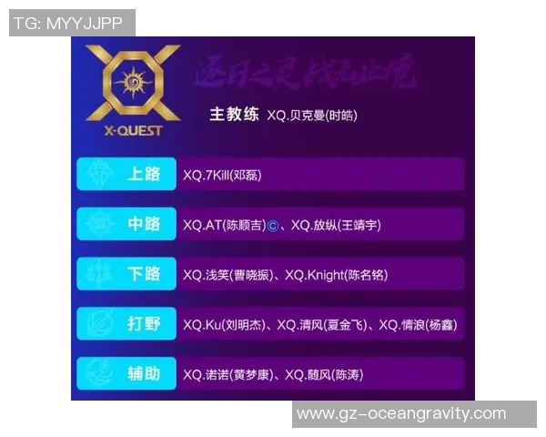 王者荣耀V5战队中路突破分析及其对比赛格局的影响探讨